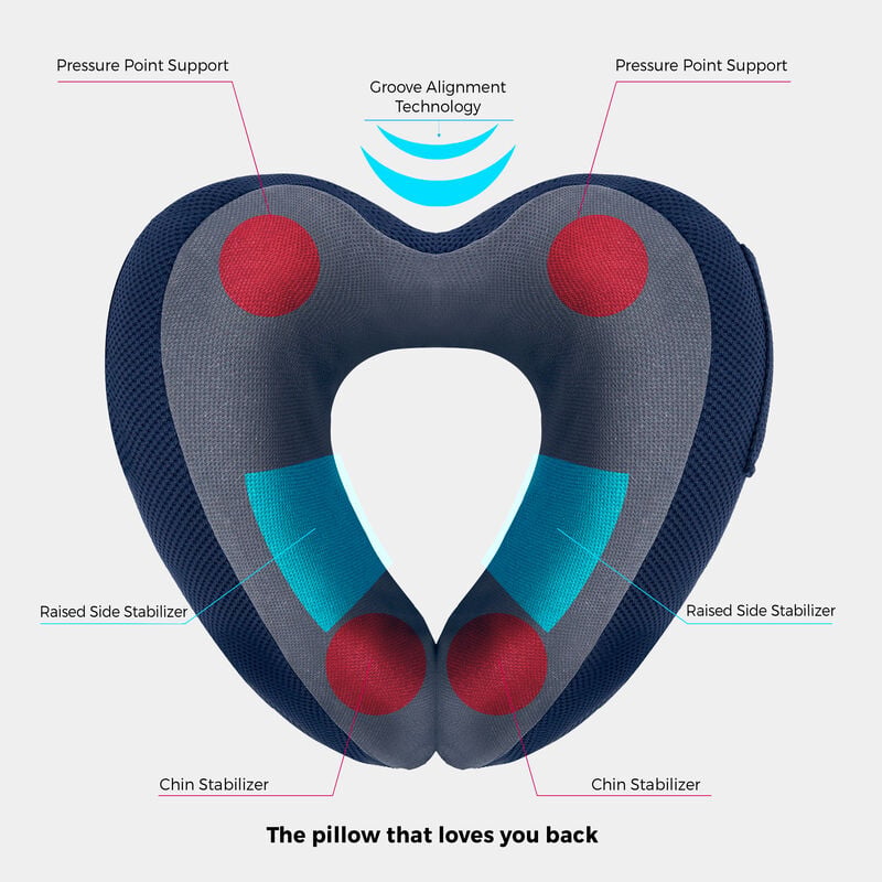 Travelon Transit Premium Travel Neck Pillow 6