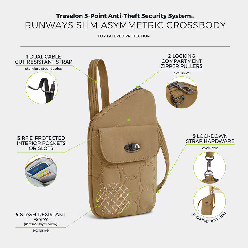 Travelon Runways Sleek Anti-Theft Slim Asymmetric Crossbody 90