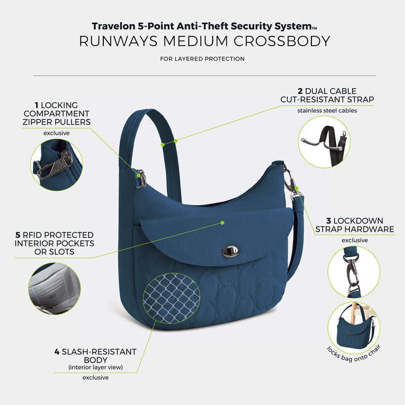 Travelon Runways Anti-Theft Medium Crossbody 23