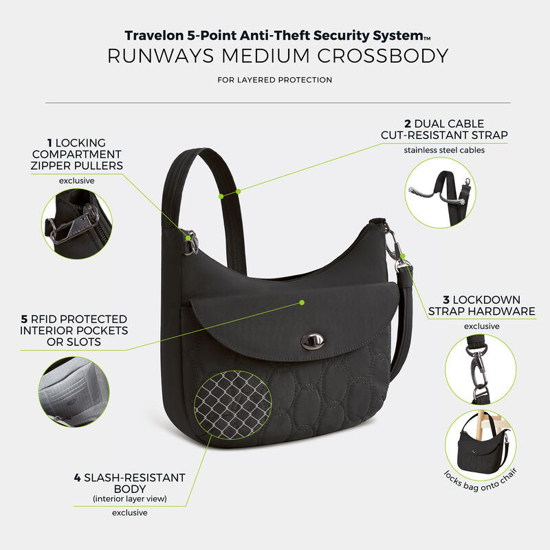 Travelon Runways Anti-Theft Medium Crossbody 42