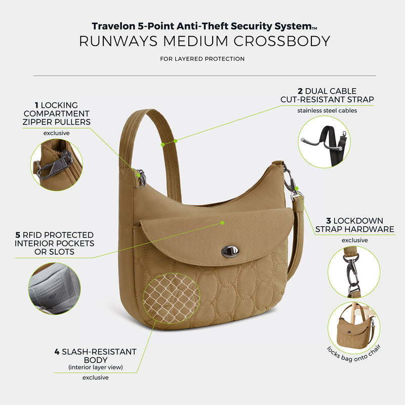 Travelon Runways Anti-Theft Medium Crossbody 99