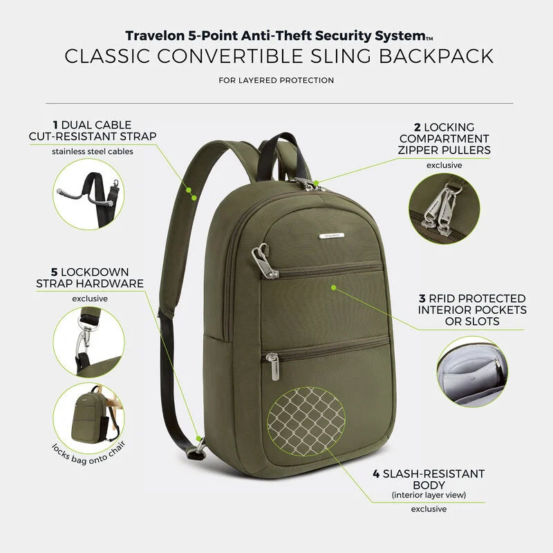 Travelon Anti-Theft Convertible Sling Backpack 4