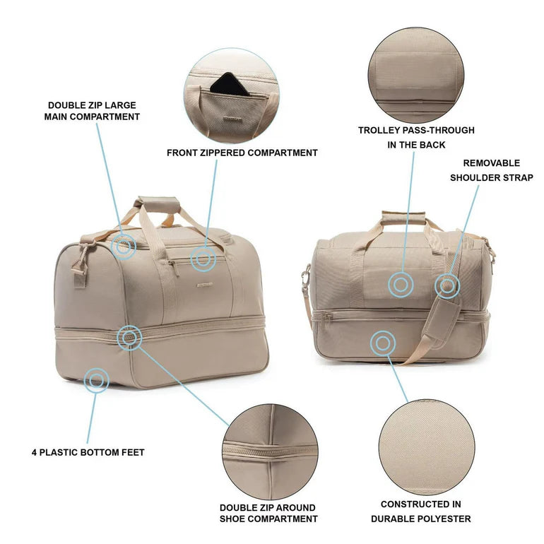 Jetstream Weekender Duffle 6