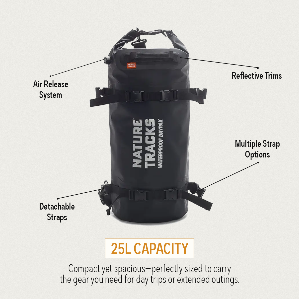 Peak Series  - Expedition Drypak Bag 25L 12