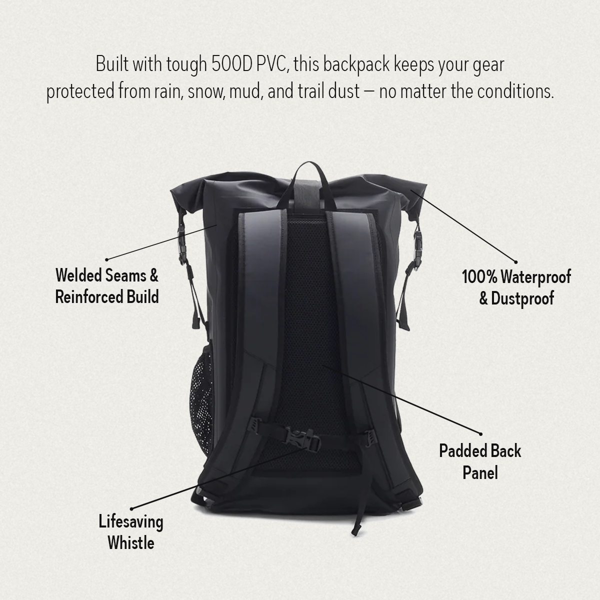 Peak Series - Basecamp Drypak Backpack 35L 8
