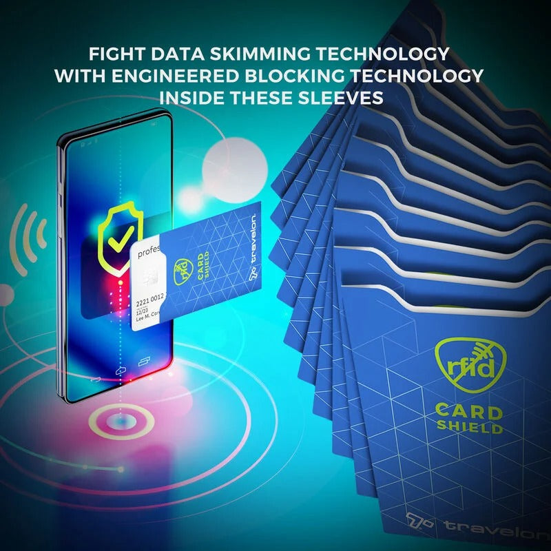 Travelon RFID Blocking Card Sleeves 7