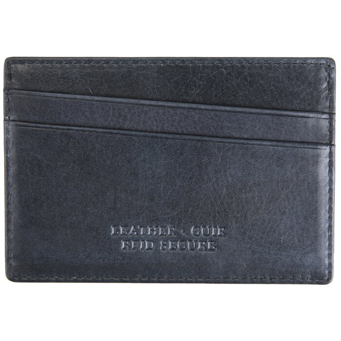 MANCINI Bellagio Slim RFID Card Case 3