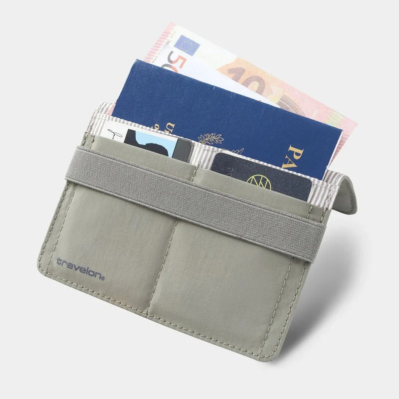 Travelon RFID Blocking Flap Closure Passport Case 21
