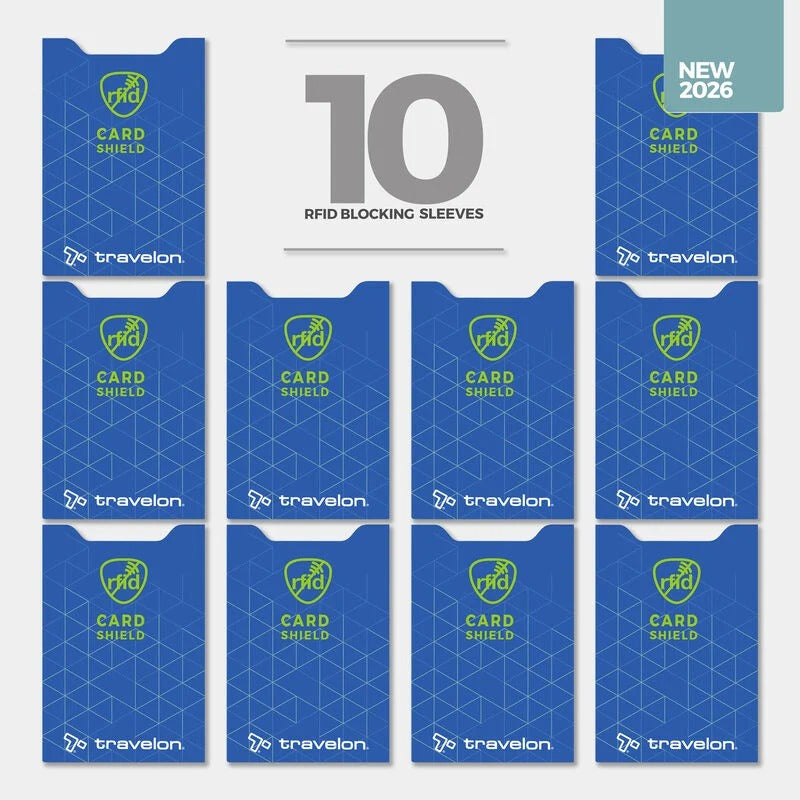 Travelon RFID Blocking Card Sleeves 1