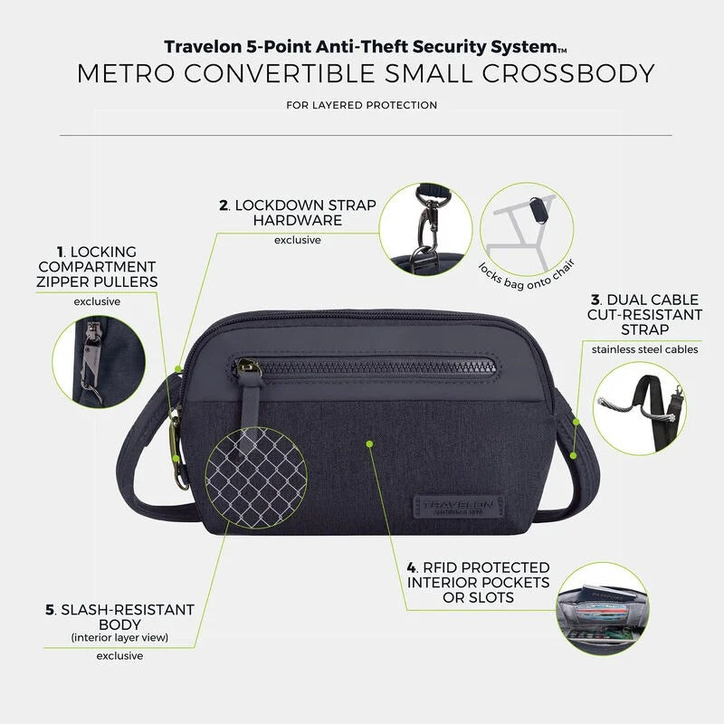Travelon Anti-Theft Metro Convertible Small Crossbody 36