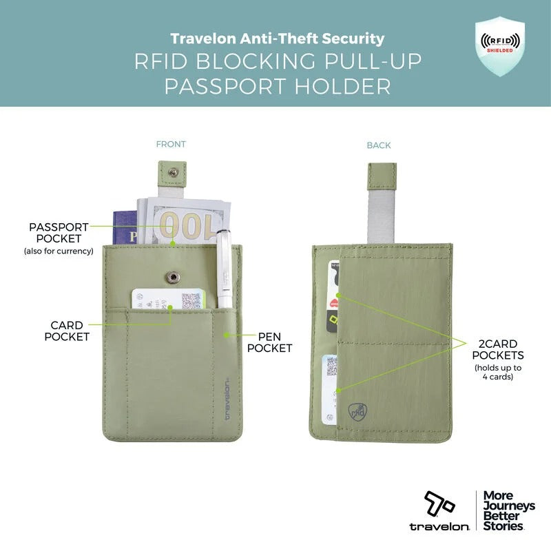 Travelon RFID Blocking Pull-Up Passport Holder 38