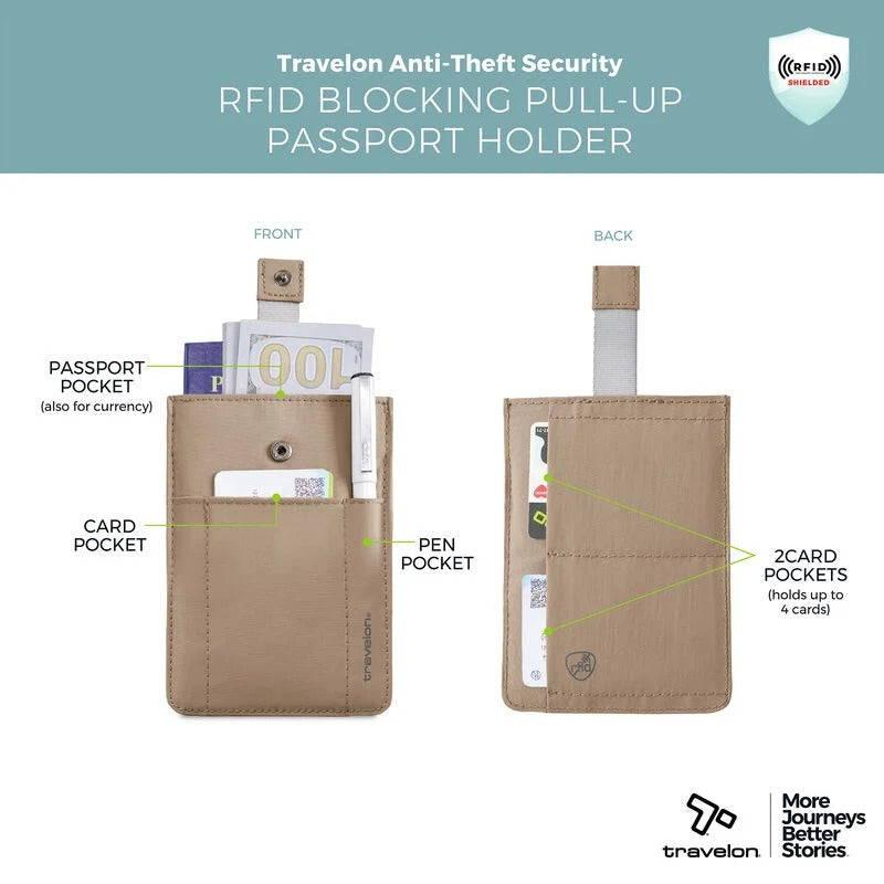 Travelon RFID Blocking Pull-Up Passport Holder 23
