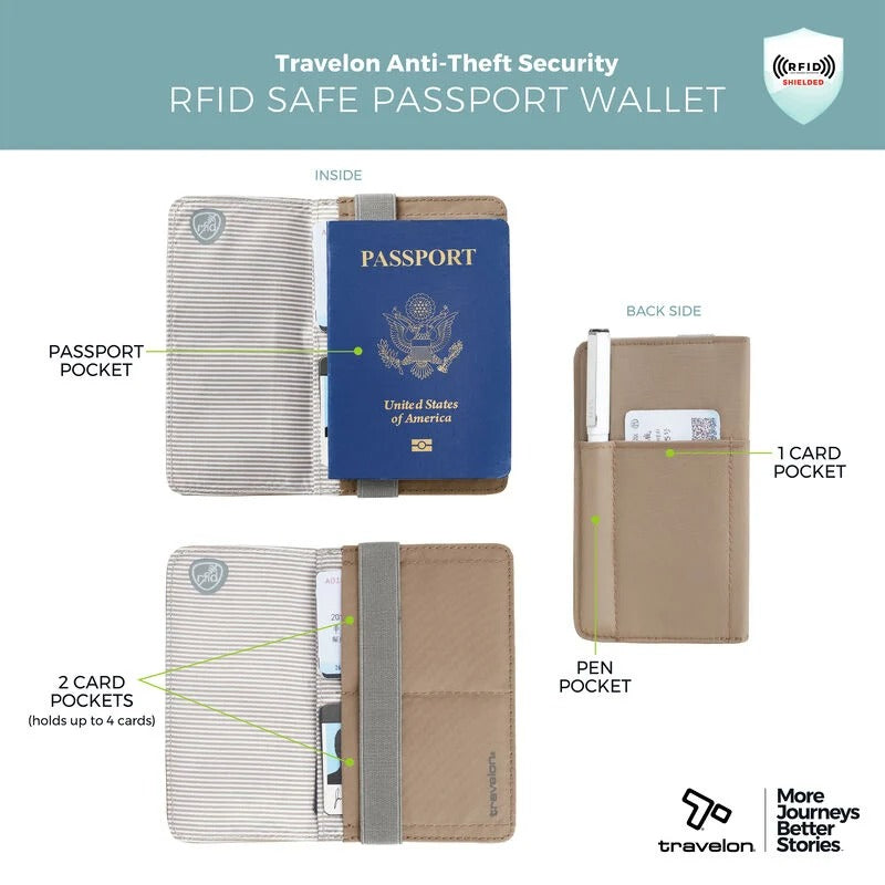 Travelon RFID Blocking Flap Closure Passport Case 14