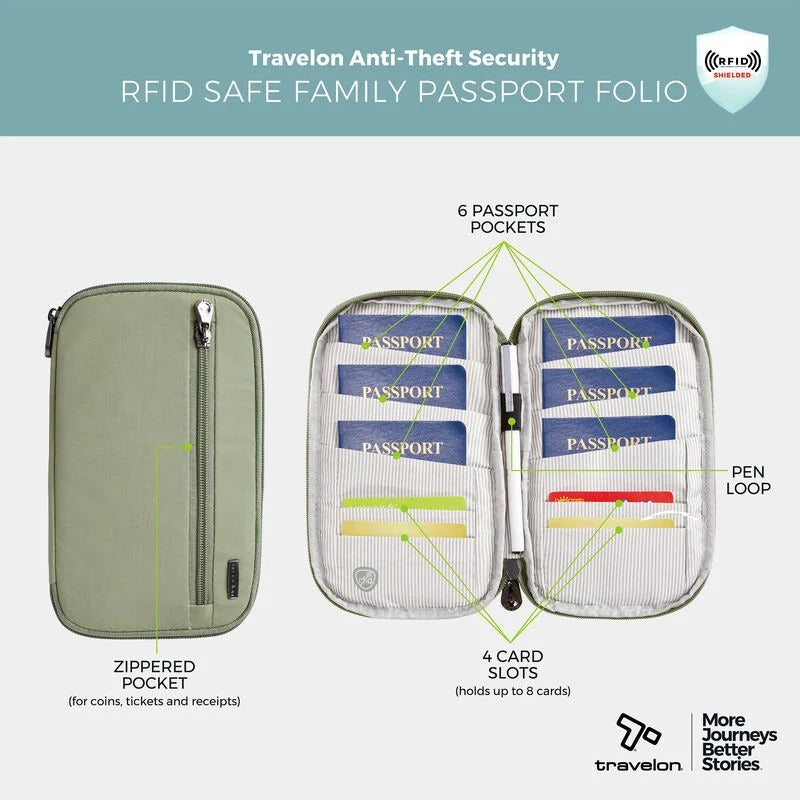 Travelon RFID Blocking Family Passport Wallet 51