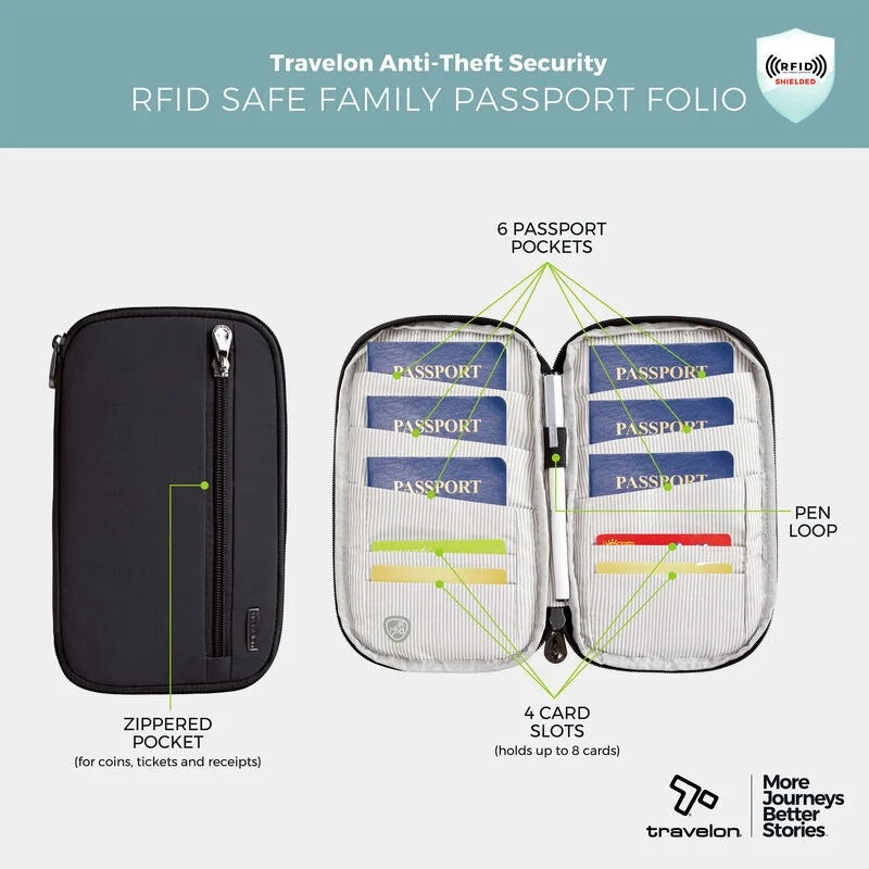 Travelon RFID Blocking Family Passport Wallet 20
