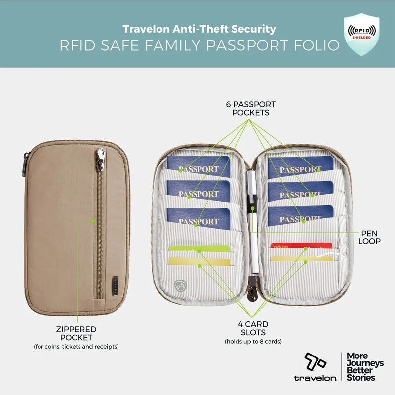 Travelon RFID Blocking Family Passport Wallet 34
