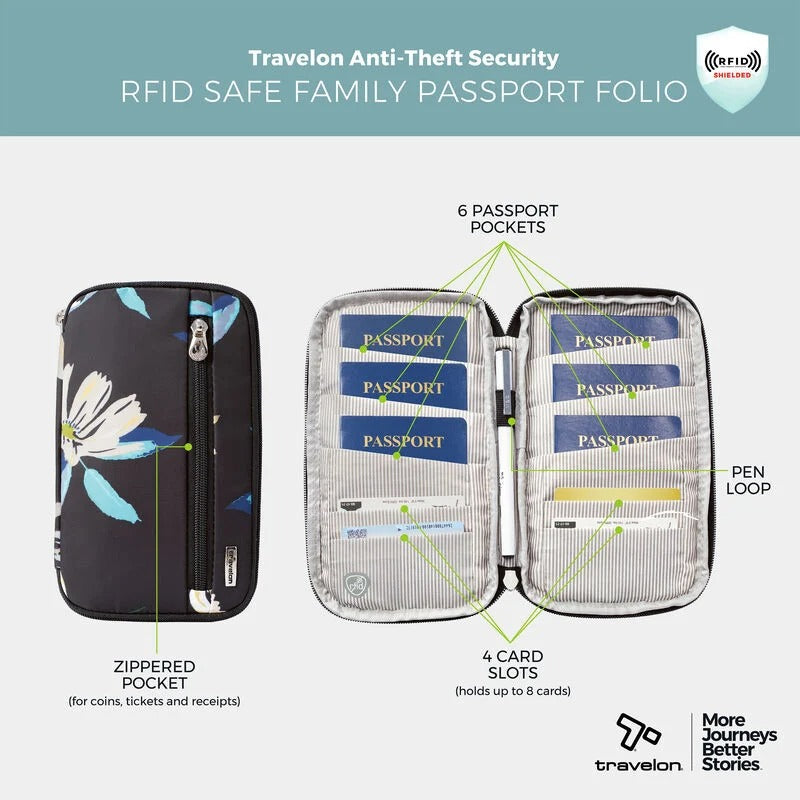 Travelon RFID Blocking Family Passport Wallet 10
