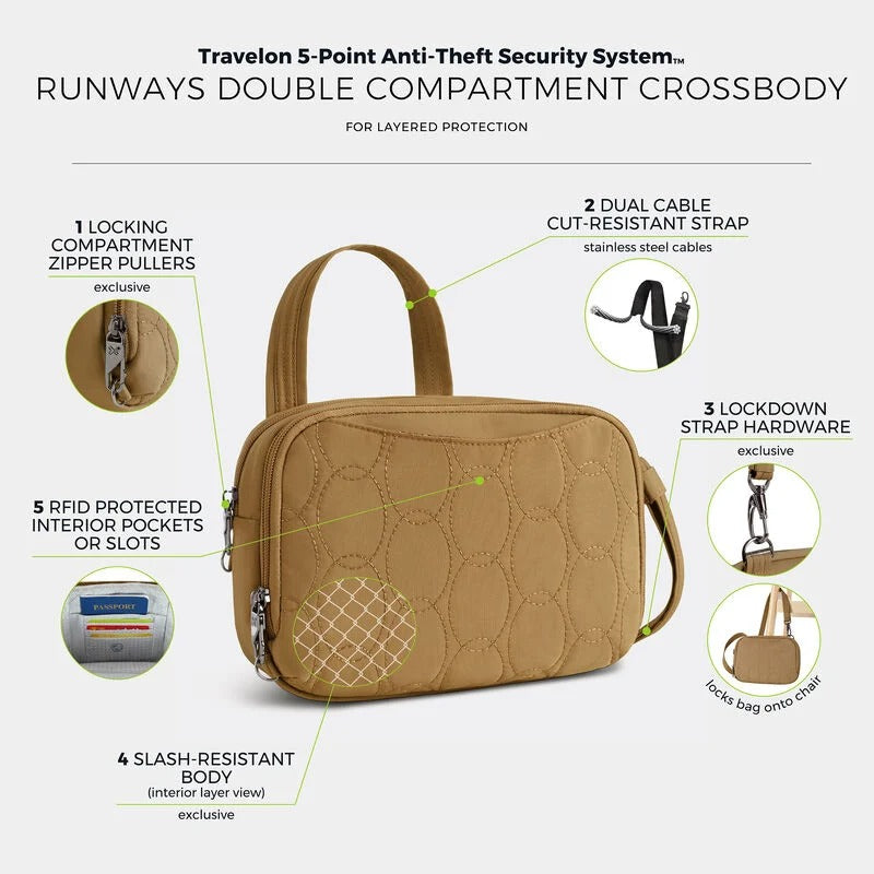 Travelon Runways Anti-Theft Double Compartment Crossbody 64