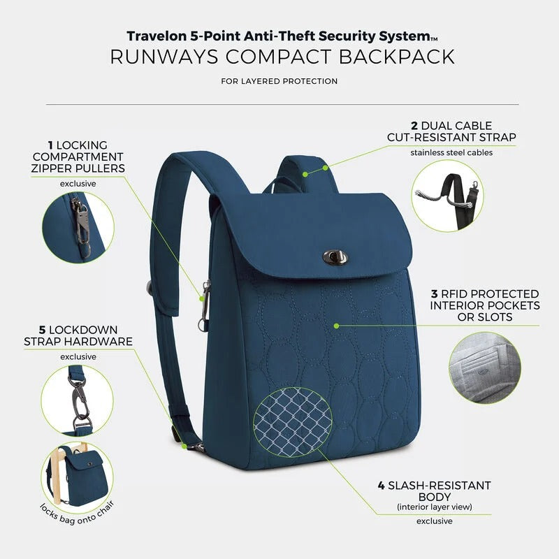 Travelon Runways Anti-Theft Compact Backpack 59