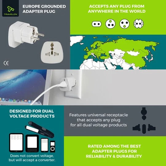 Travelon Europe Grounded Adapter Plug 3