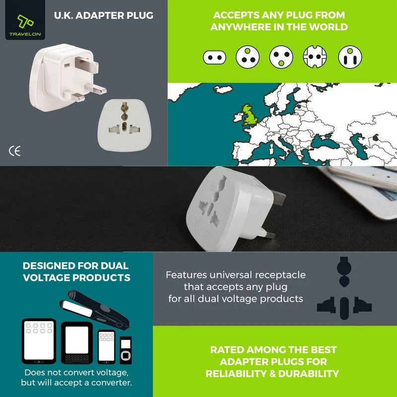 Travelon U.K. Grounded Adapter Plug 3