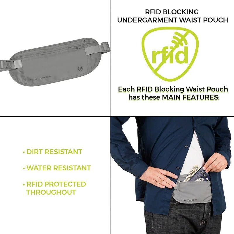 Travelon RFID Blocking Undergarment Waist Pouch 3