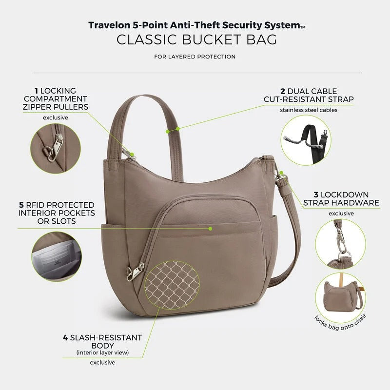Travelon Anti-Theft Classic Crossbody Bucket Bag 17