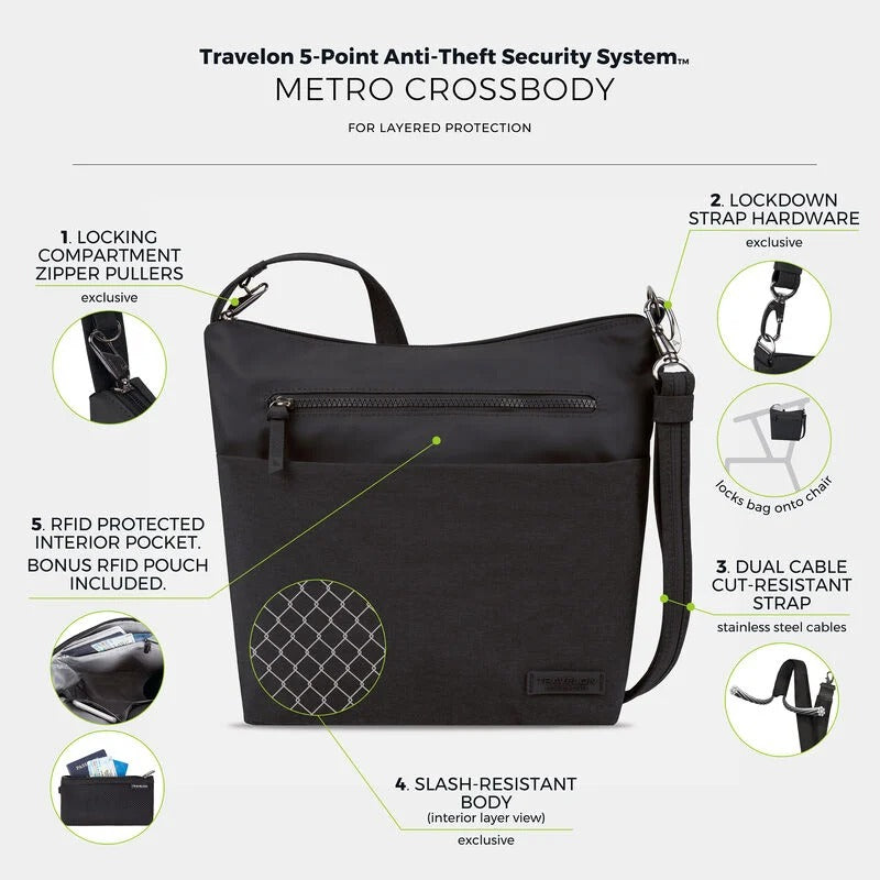 Travelon Anti-Theft Metro Crossbody 23
