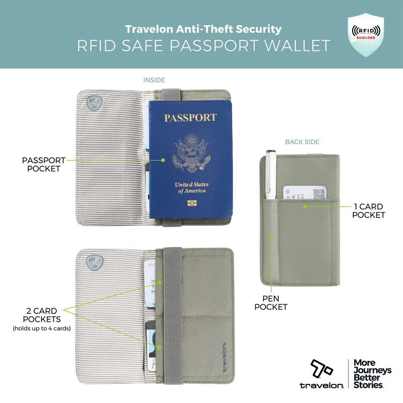Travelon RFID Blocking Flap Closure Passport Case 26