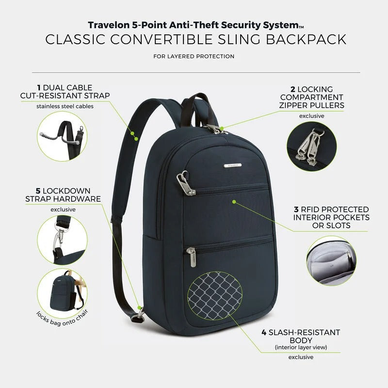 Travelon Anti-Theft Classic Convertible Sling Backpack 45