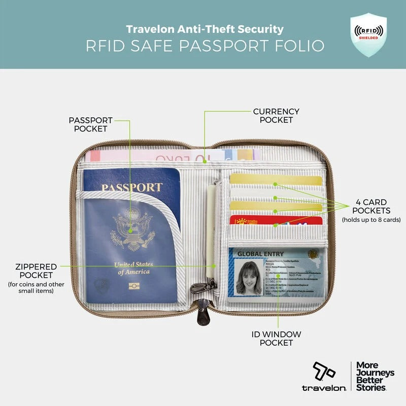 Travelon RFID Blocking Passport Zip Wallet 10