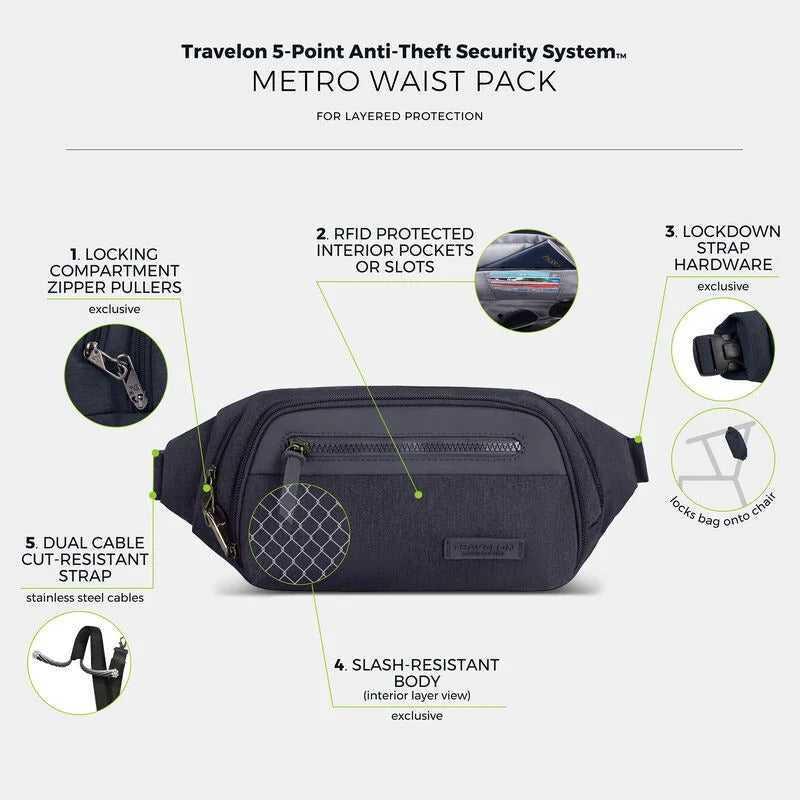 Travelon Anti-Theft Metro Waist Pack 36