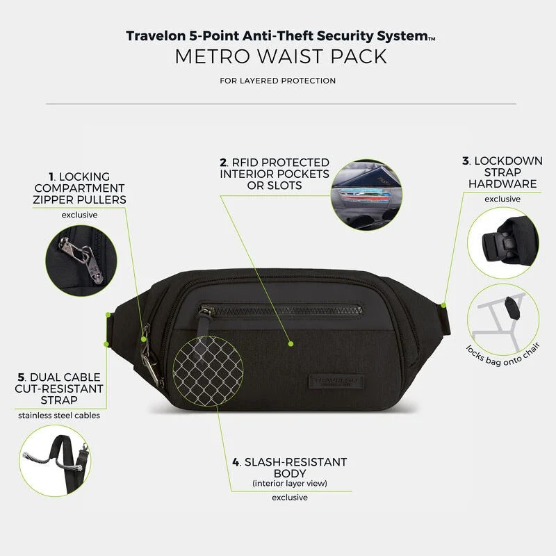 Travelon Anti-Theft Metro Waist Pack 20