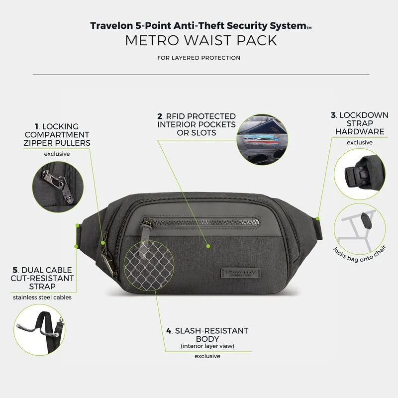 Travelon Anti-Theft Metro Waist Pack 7