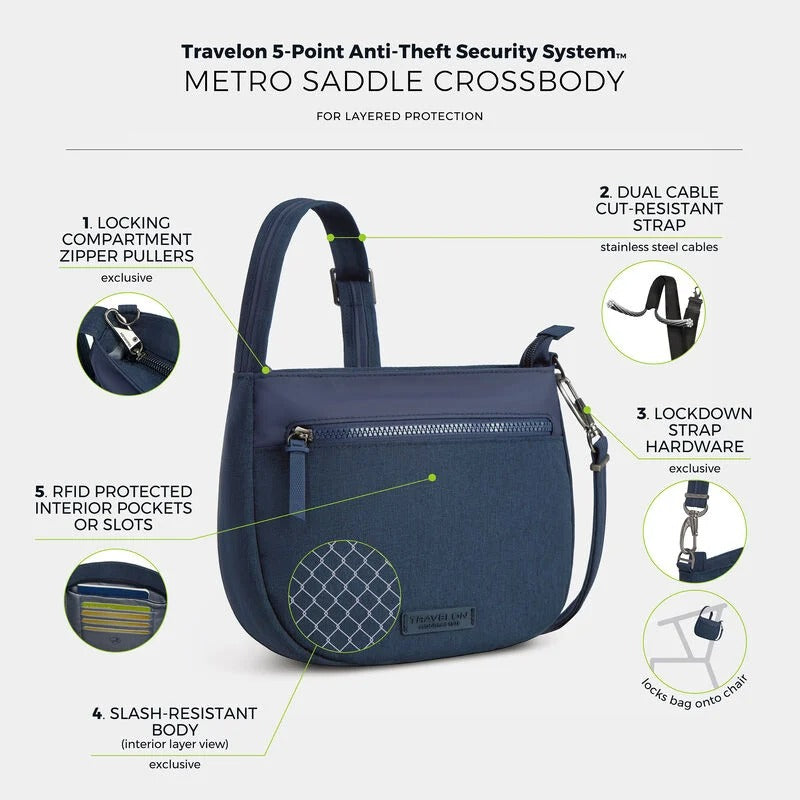 Travelon Anti-Theft Metro Saddle Crossbody 24