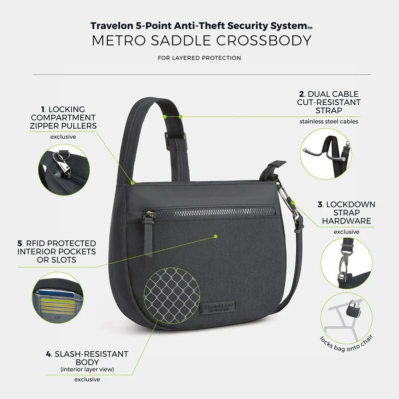 Travelon Anti-Theft Metro Saddle Crossbody 7