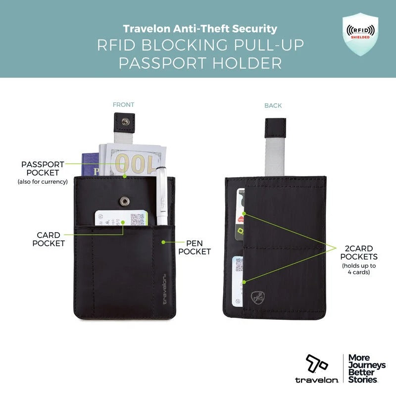 Travelon RFID Blocking Pull-Up Passport Holder 15