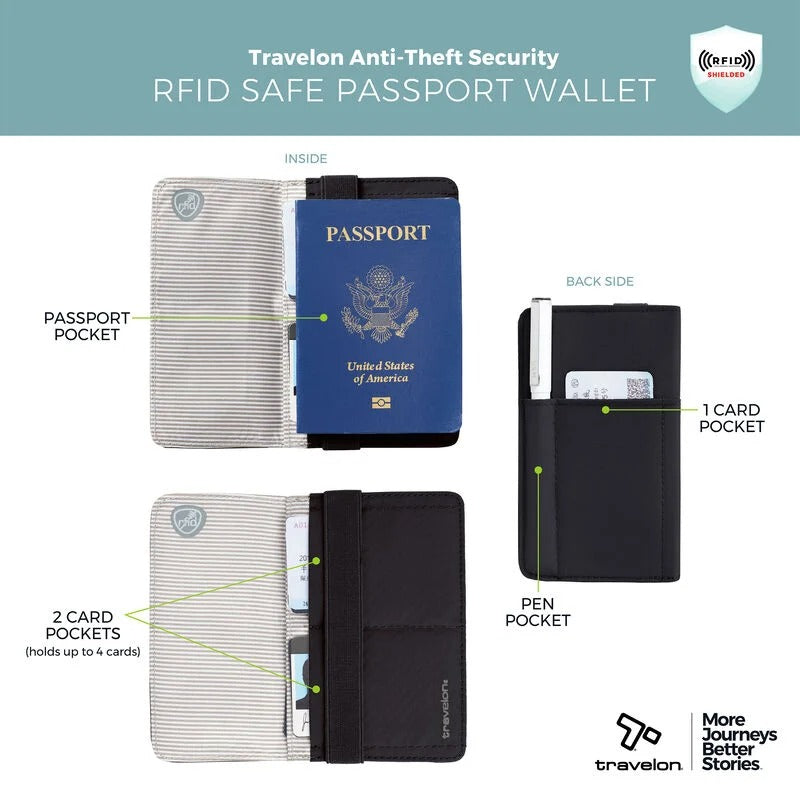 Travelon RFID Blocking Flap Closure Passport Case 9