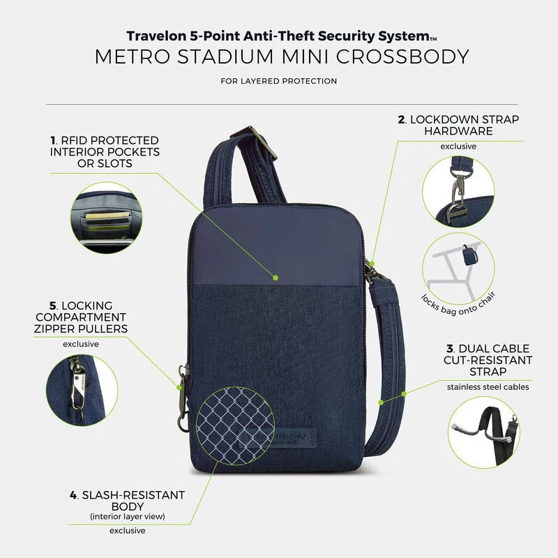 Travelon Anti-Theft Metro Stadium Mini Crossbody 26