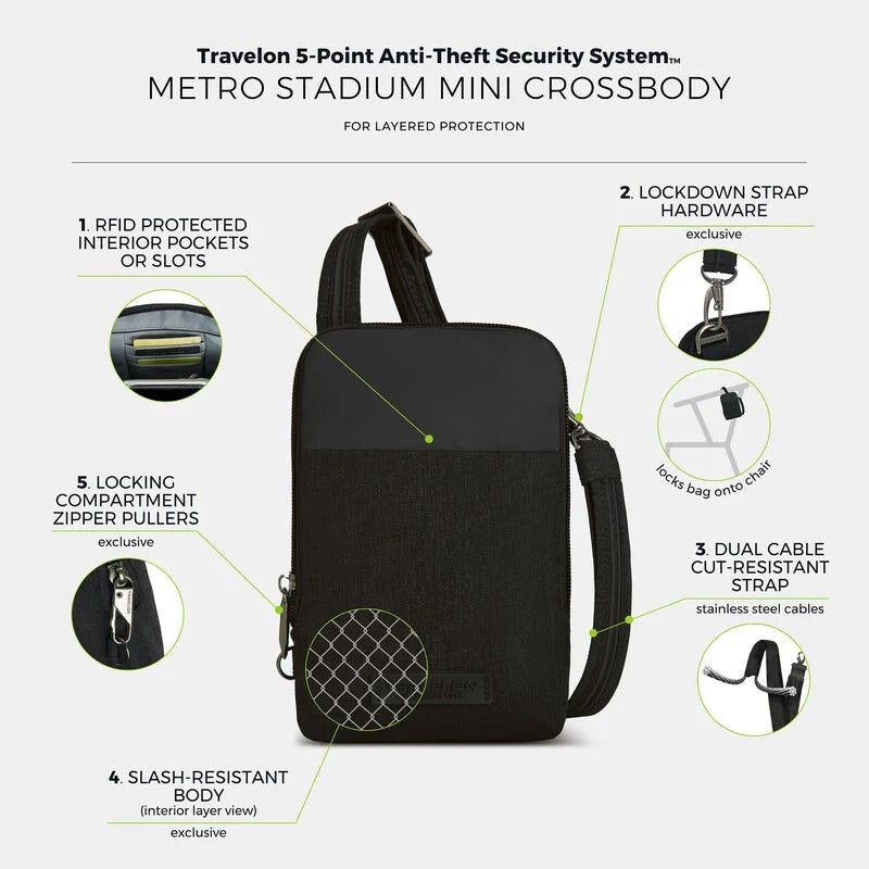 Travelon Anti-Theft Metro Stadium Mini Crossbody 5