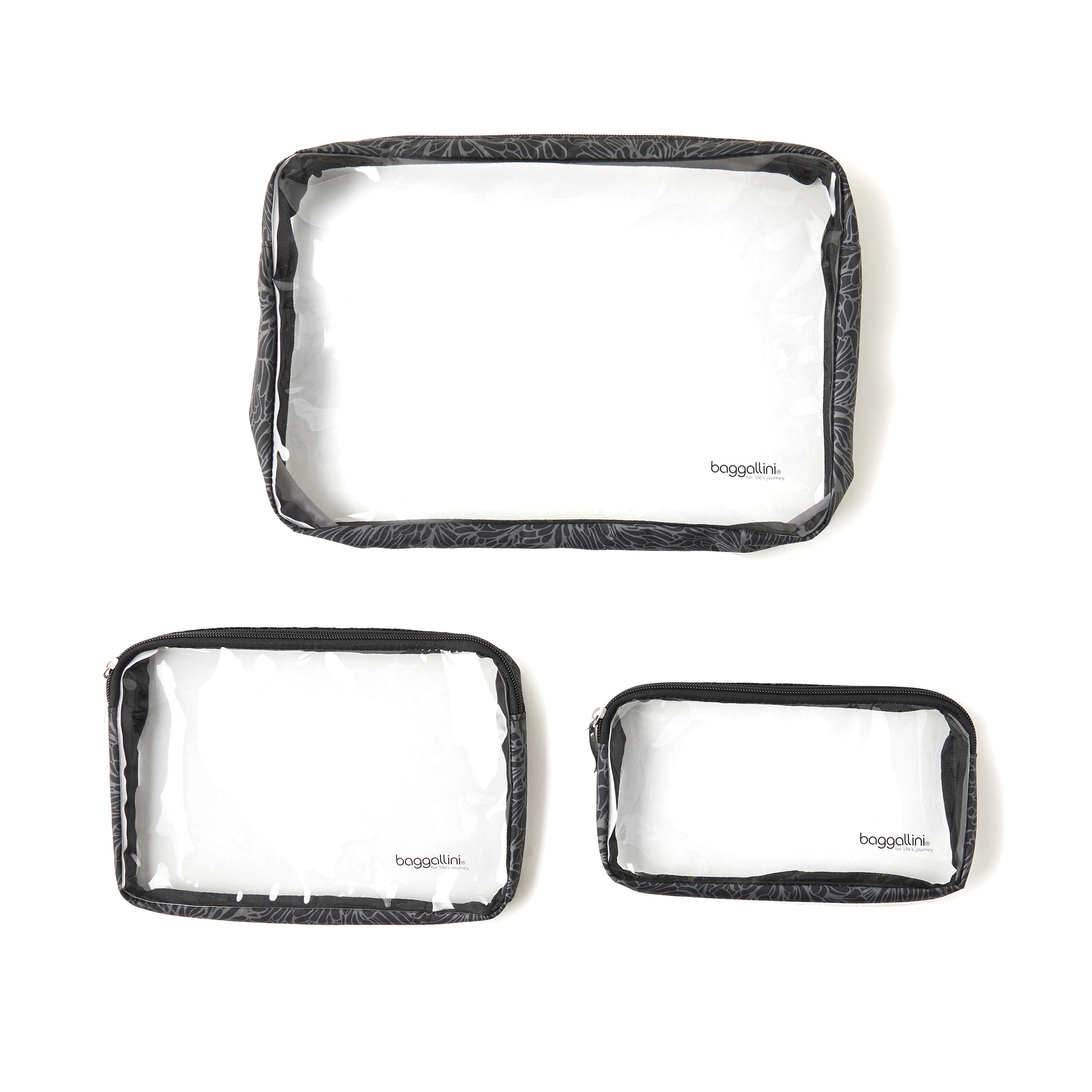 Clear Travel Pouches 2